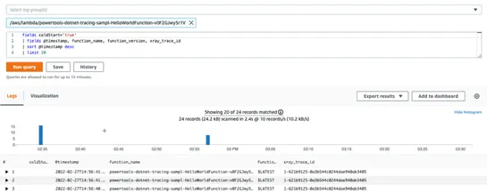 Introducing AWS Lambda Powertools for .NET