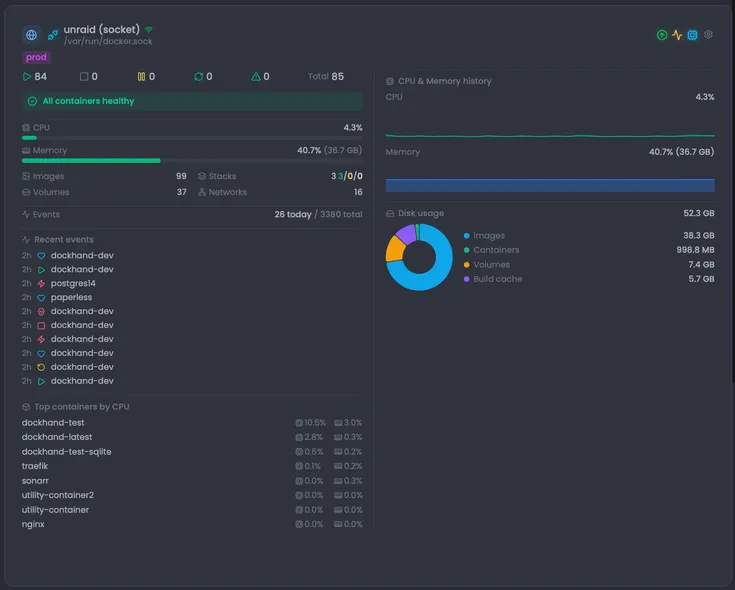 Dockhand - The Ultimate Self-Hosted Docker Management Tool