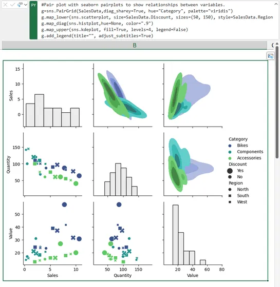Announcing Python in Excel: Combining the power of Python and the flexibility of Excel.