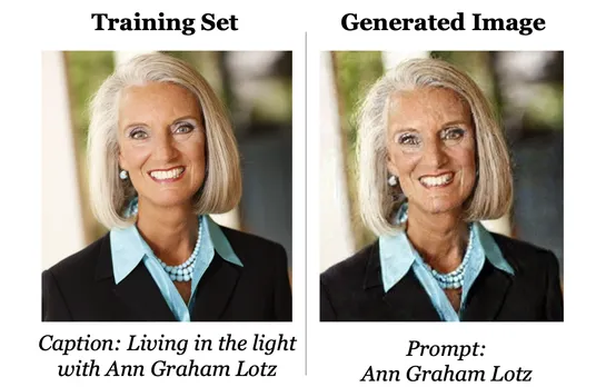 Extracting Training Data from ChatGPT