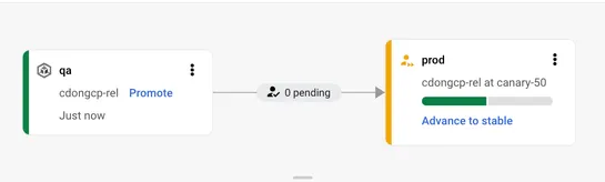 End to end Continuous Delivery on Google Cloud using native services