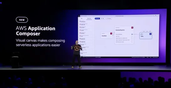 AWS Application Composer Now Generally Available – Visually Build Serverless Applications Quickly