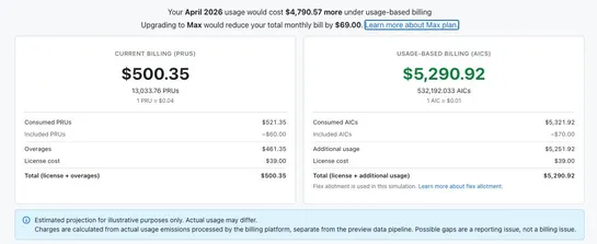 AI costs how much? GitHub Copilot users react to new usage-based pricing system.