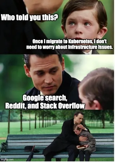 Lesson learned while scaling Kubernetes cluster to 1000 pods in AWS EKS