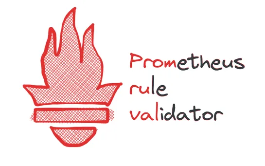 Promruval v3: Validation of Loki rules and more