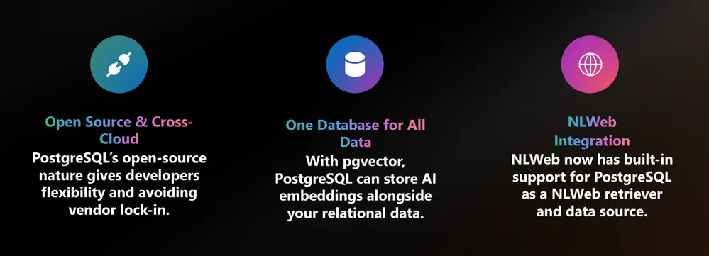 Fueling the Agentic Web Revolution with NLWeb and PostgreSQL
