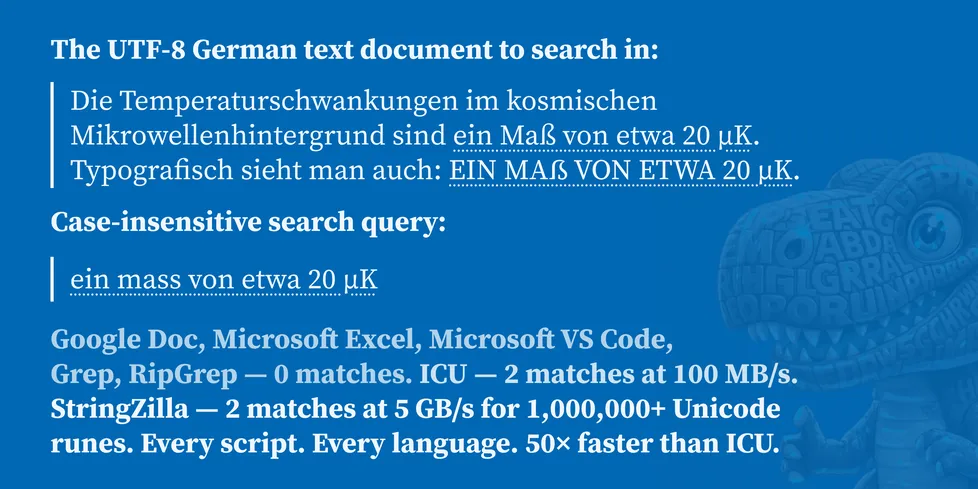 Full Unicode Search at 50× ICU Speed with AVX‑512