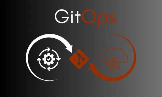 GitOps Done Right: 10 Best Practices That Make It Work
