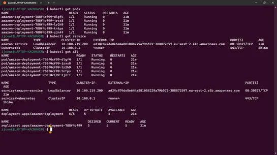 How to Deploy a Kubernetes App on AWS EKS
