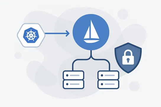 Internal HTTPS Routing in Istio.