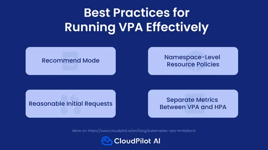 Kubernetes VPA: Limitations, Best Practices, and the Future of Pod Rightsizing
