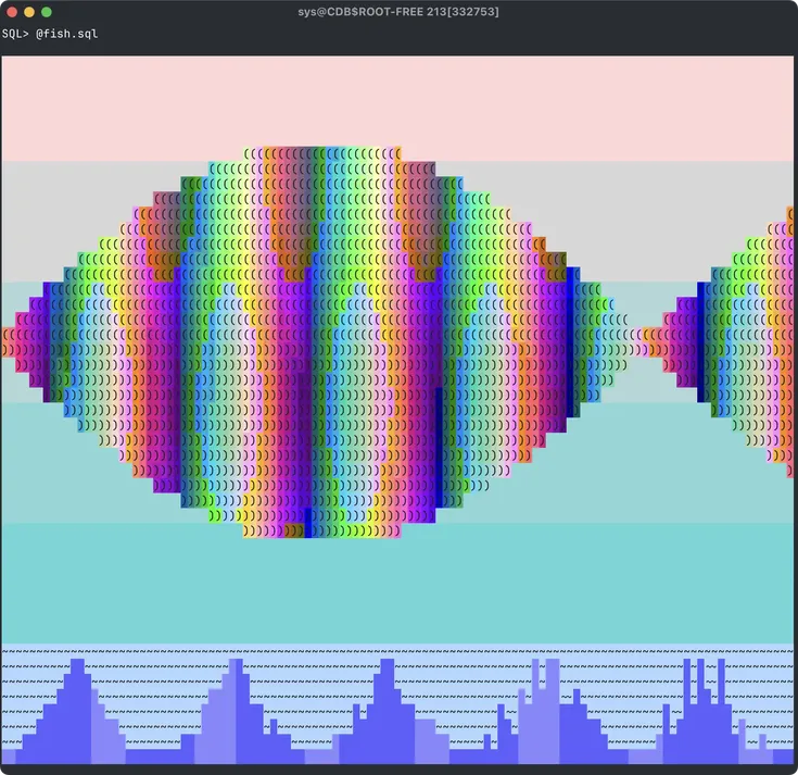 pqr.sql: Generate QR Codes with Pure SQL in PostgreSQL
