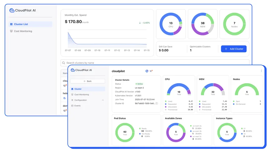 Scaling Kubernetes the Right Way: In-Depth Comparison of HPA, VPA, CA, Karpenter, and KEDA