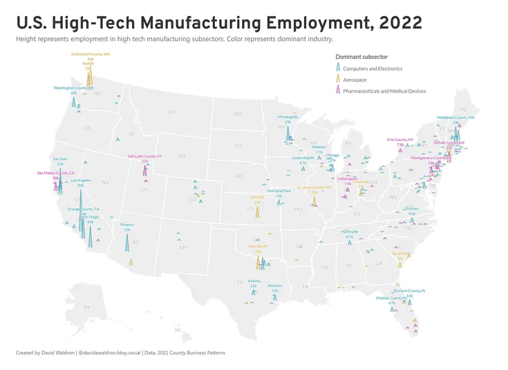 The decline of high-tech manufacturing in the United States