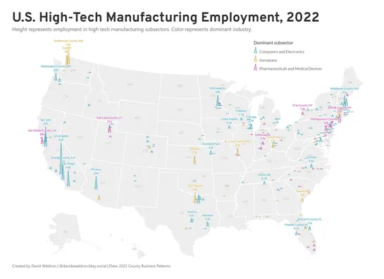 The decline of high-tech manufacturing in the United States