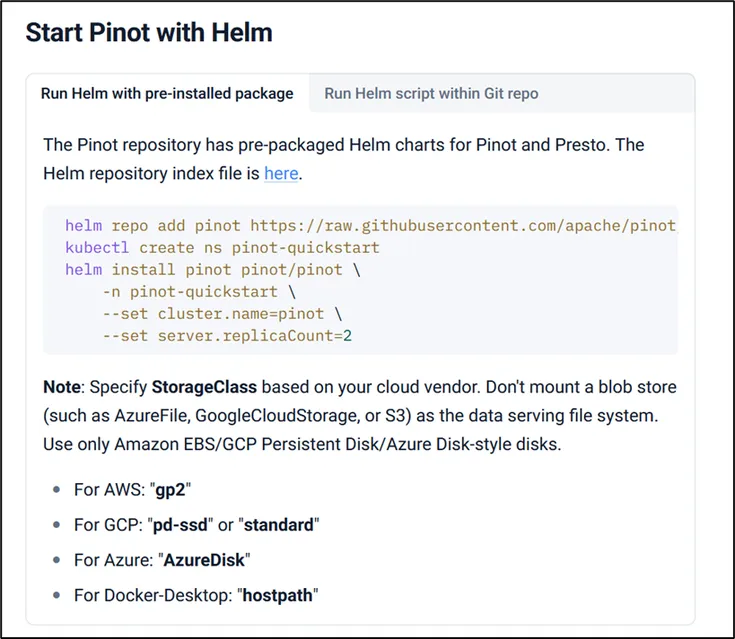 The Risk of Default Configuration: How Out-of-the-Box Helm Charts Can Breach Your Cluster
