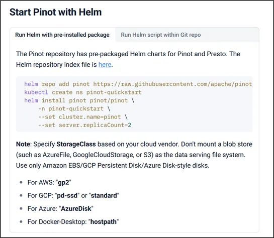 The Risk of Default Configuration: How Out-of-the-Box Helm Charts Can Breach Your Cluster