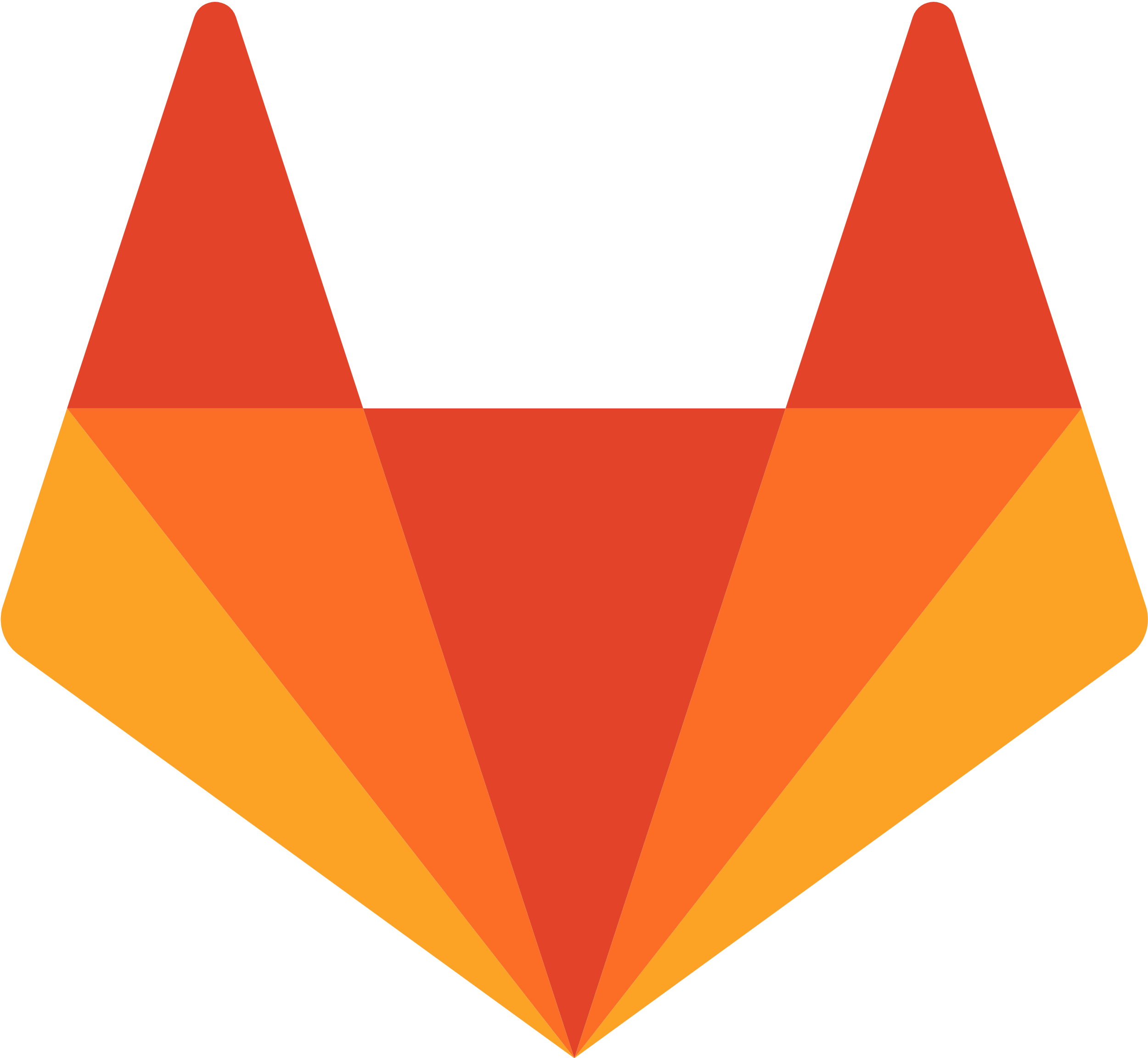 GitLab CI/CD